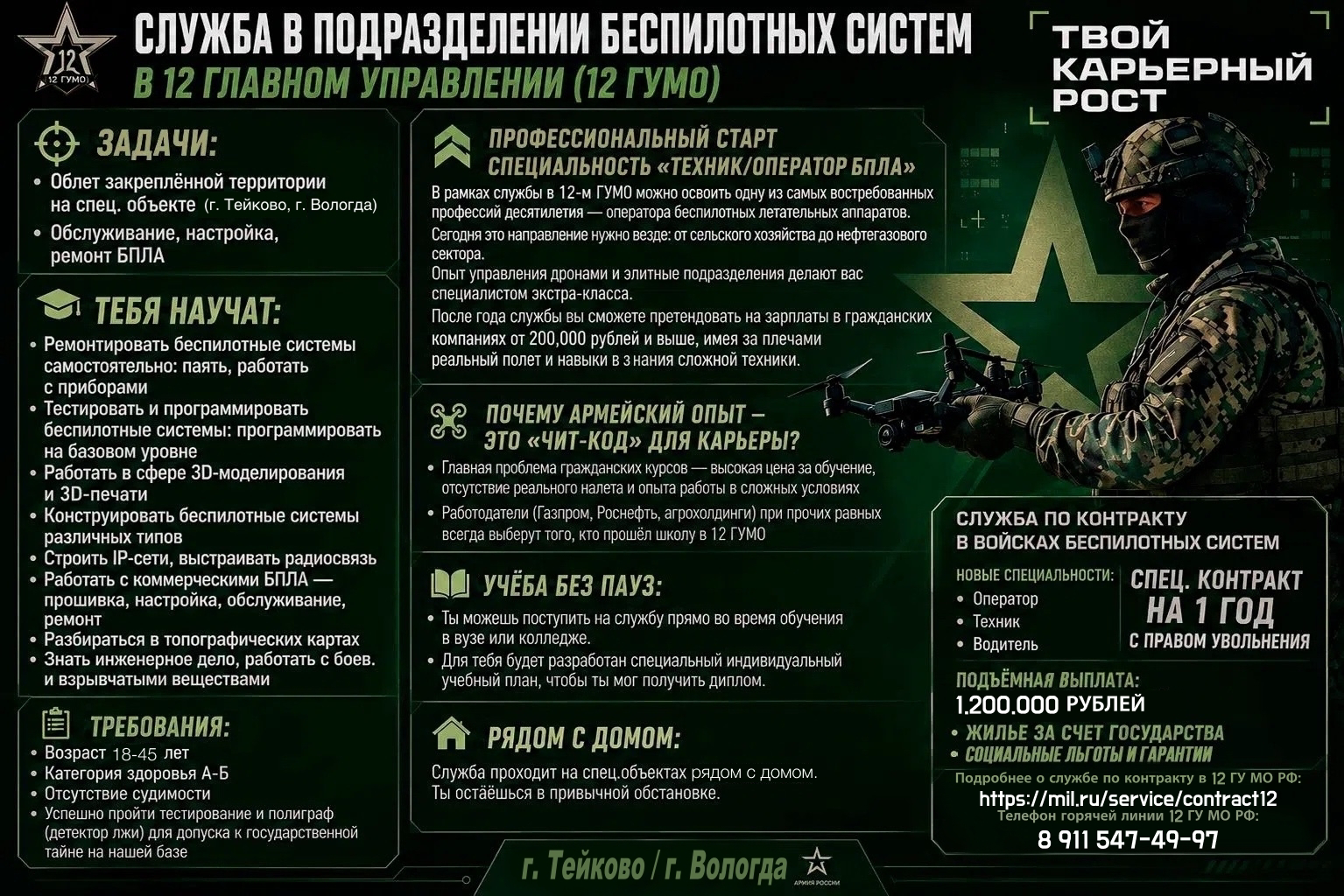 Служба по контракту в 12 ГУ МО РФ