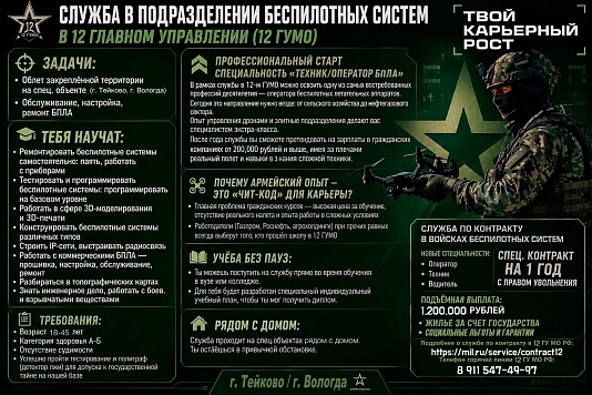 Служба по контракту в 12 ГУ МО РФ